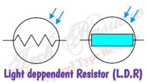 Spacel Type Resistor